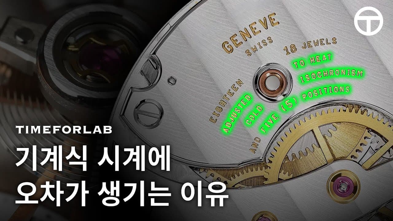 Factors Affecting Clock Error | Time for Lab