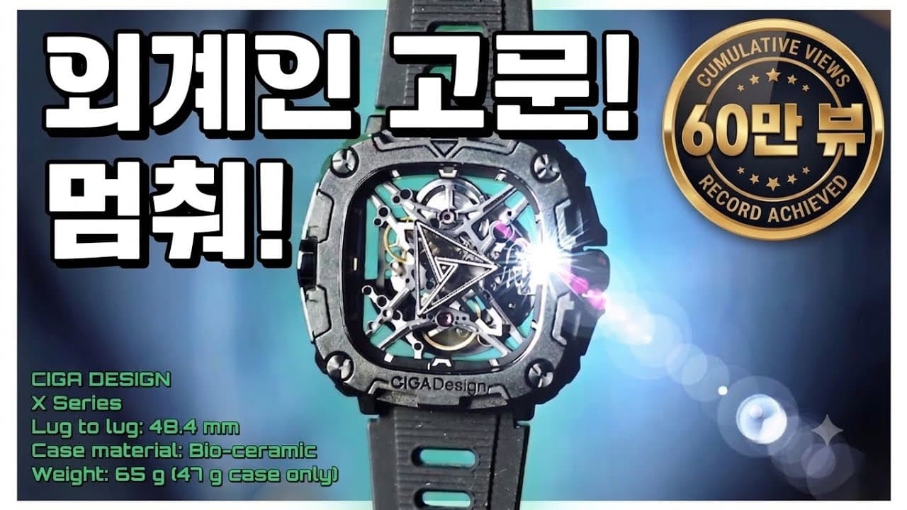 I can't even begin to guess how insane this is (an alien watch in the 200,000 won range)