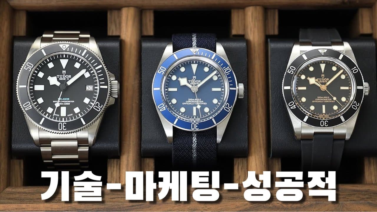 Tudor: Strong, Bold, Unique
