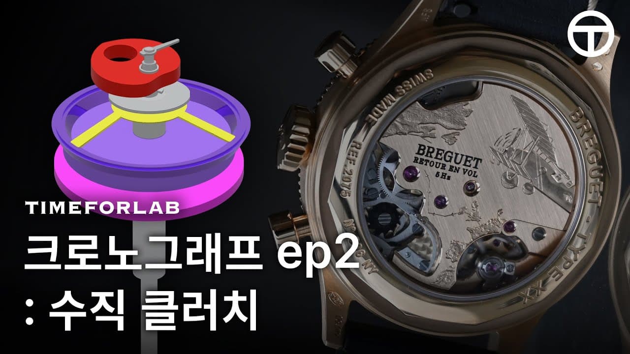 How a Chronograph Works: Ep. 2: The Vertical Clutch | Time for Lab