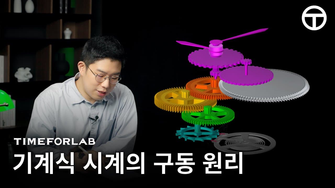 How Mechanical Watches Work | Time for Lab