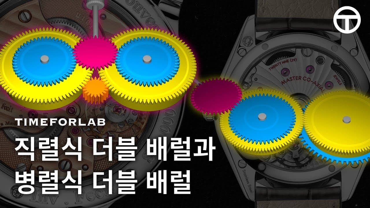 Does a double barrel necessarily mean a longer power reserve? | Time for Lab